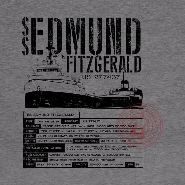 Edmund Fitzgerald by MindsparkCreative